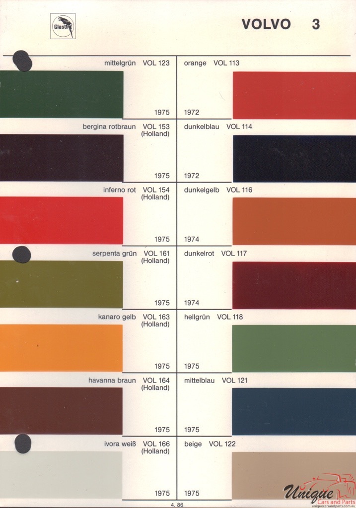 1972 Volvo Paint Charts Glasurit 2